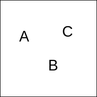 Image of A, B, C on the sheet of assertion