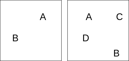 Image of A, B, C, D on the sheet of assertion